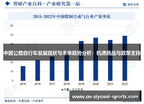 中国公路自行车发展现状与未来趋势分析：机遇挑战与政策支持