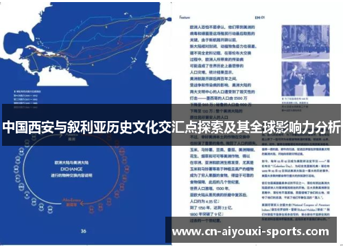 中国西安与叙利亚历史文化交汇点探索及其全球影响力分析