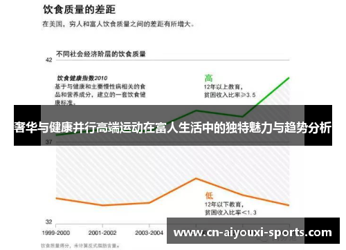 奢华与健康并行高端运动在富人生活中的独特魅力与趋势分析